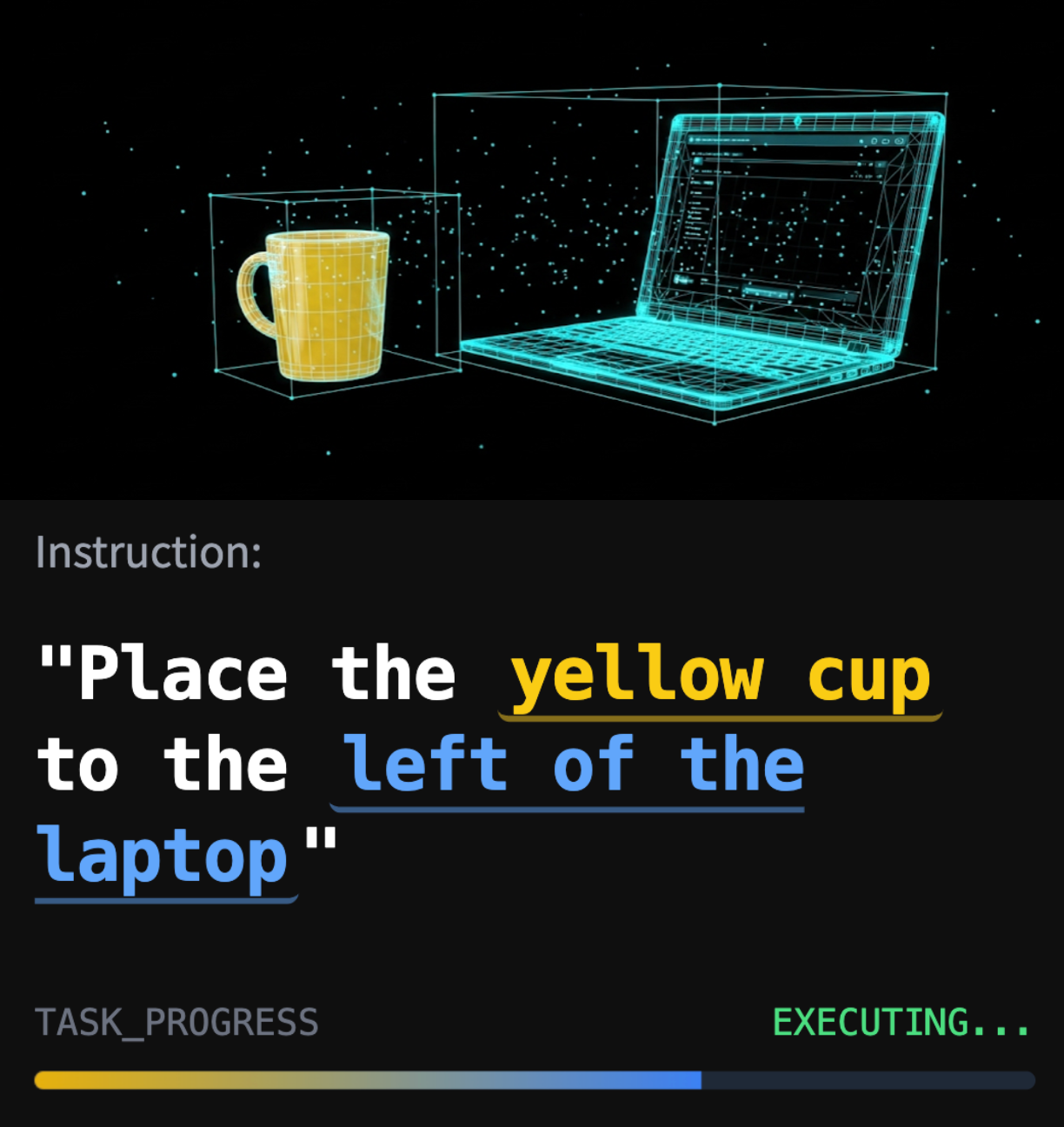 自动与原子化标注:数据价值最大化